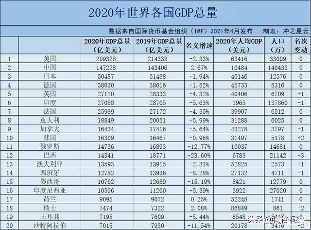 中东球队实力初显，成功挺进下一轮的简单介绍