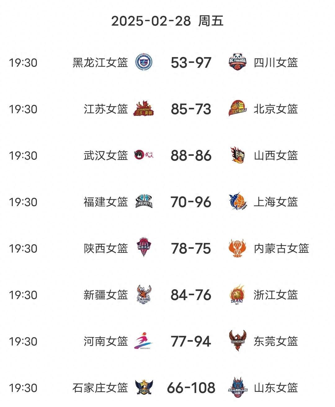 四川球队主场迎战成功，提升排名的简单介绍