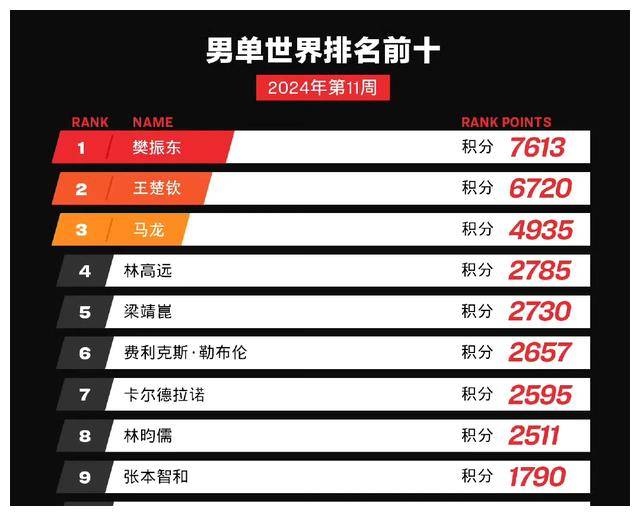 华体会体育登录-马德里竞技全取三分，仍未能逆袭积分榜的简单介绍