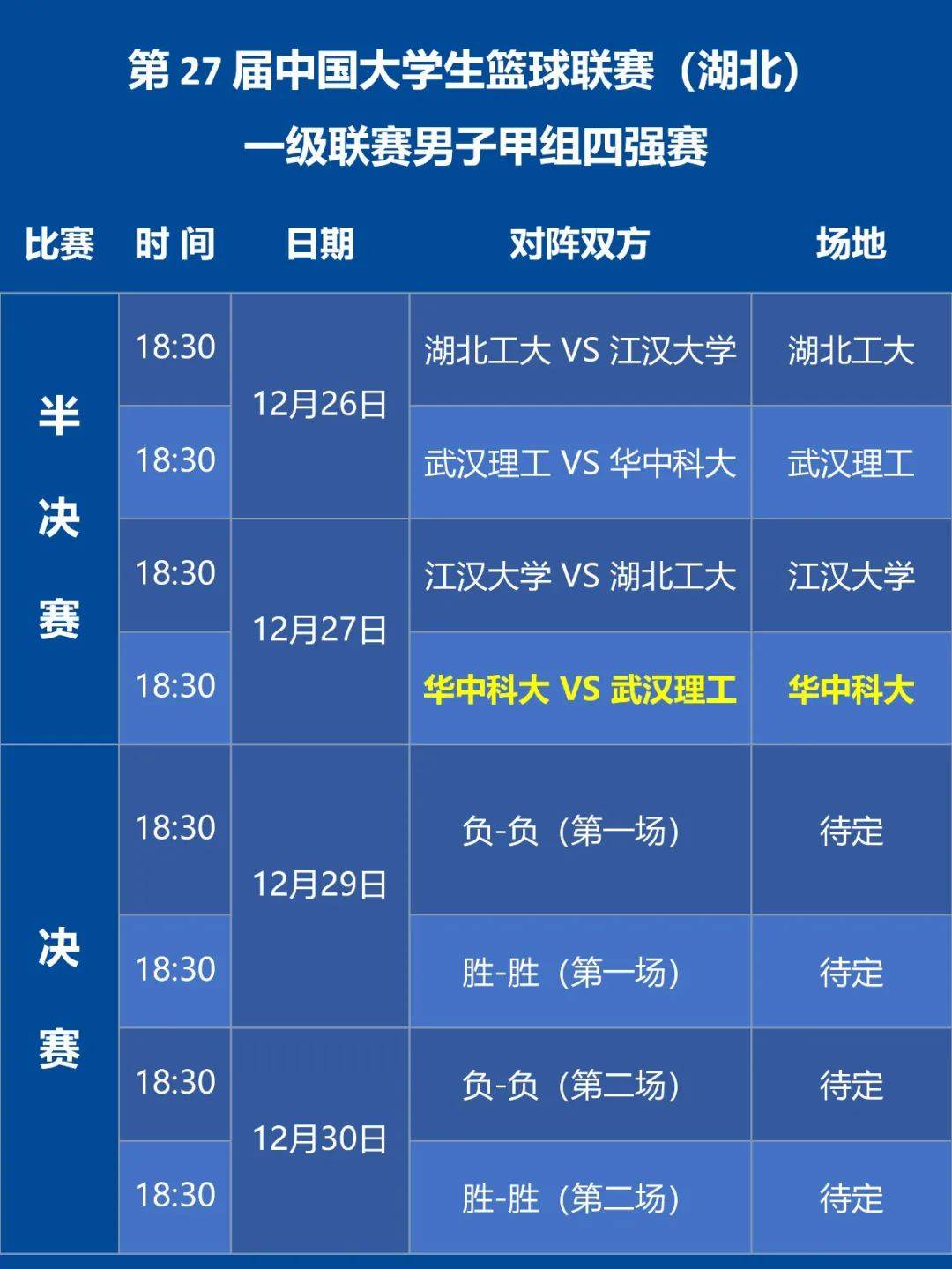 关于国内篮球比赛赛程紧凑，运动员备战加紧的信息