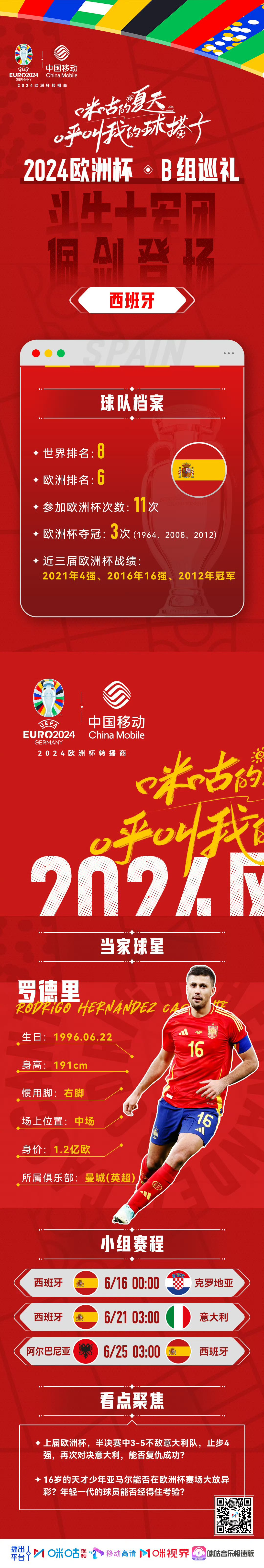 关于欧洲杯预选赛变数频现，不败传奇奇迹连连的信息