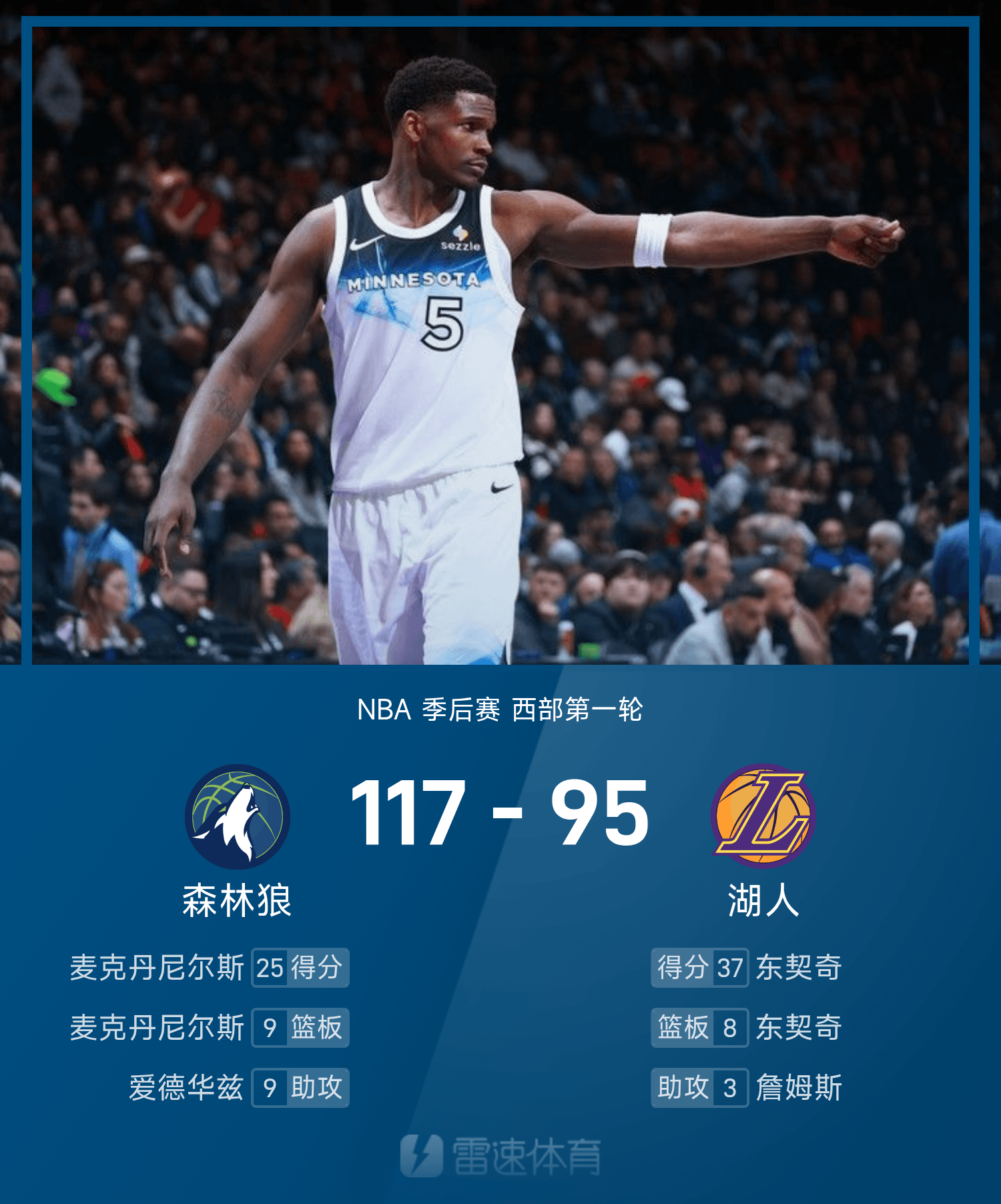 神准三分雨席卷湖人，太阳率先晋级西部决赛的简单介绍