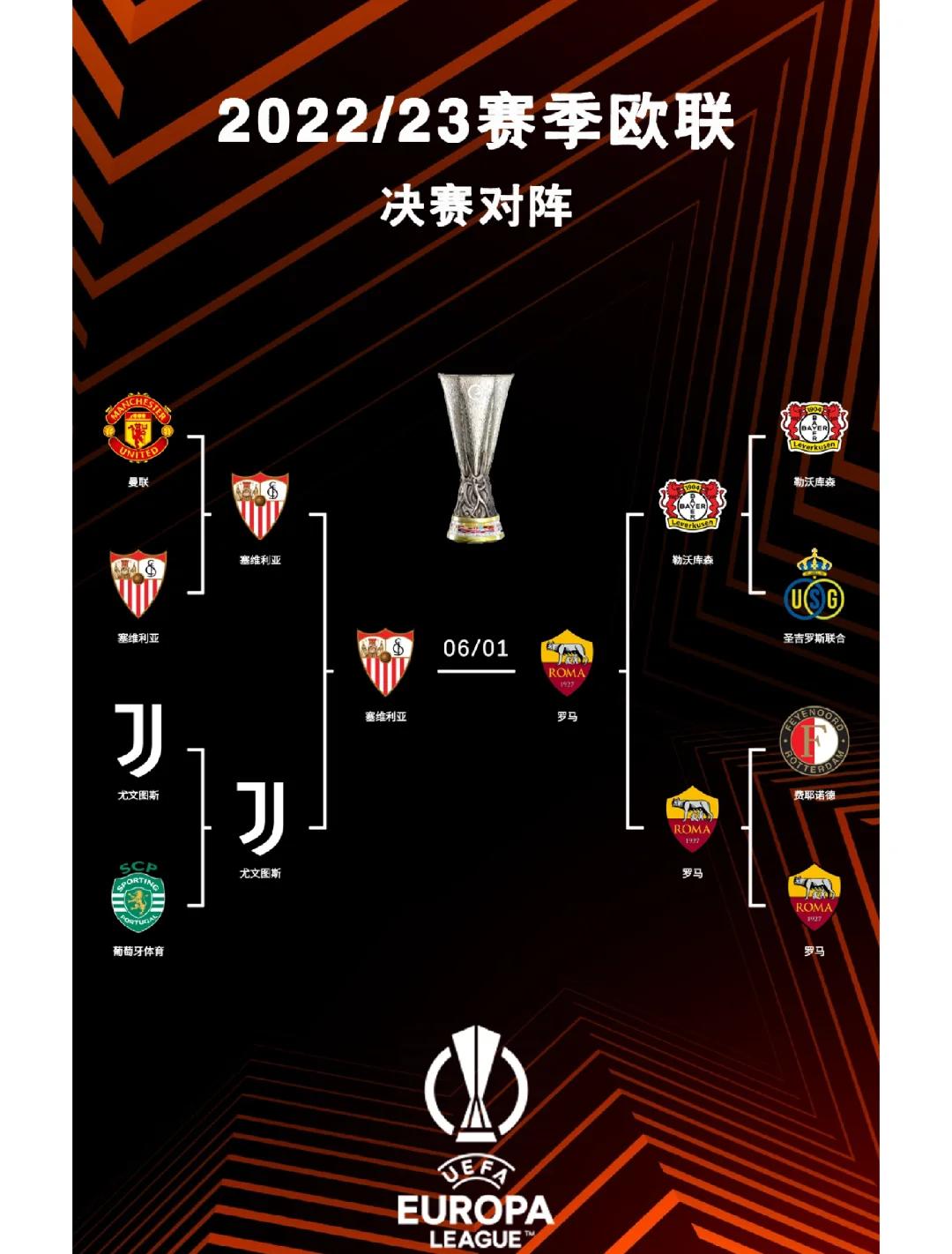 包含欧国联比赛技术统计，数据分析突出的词条
