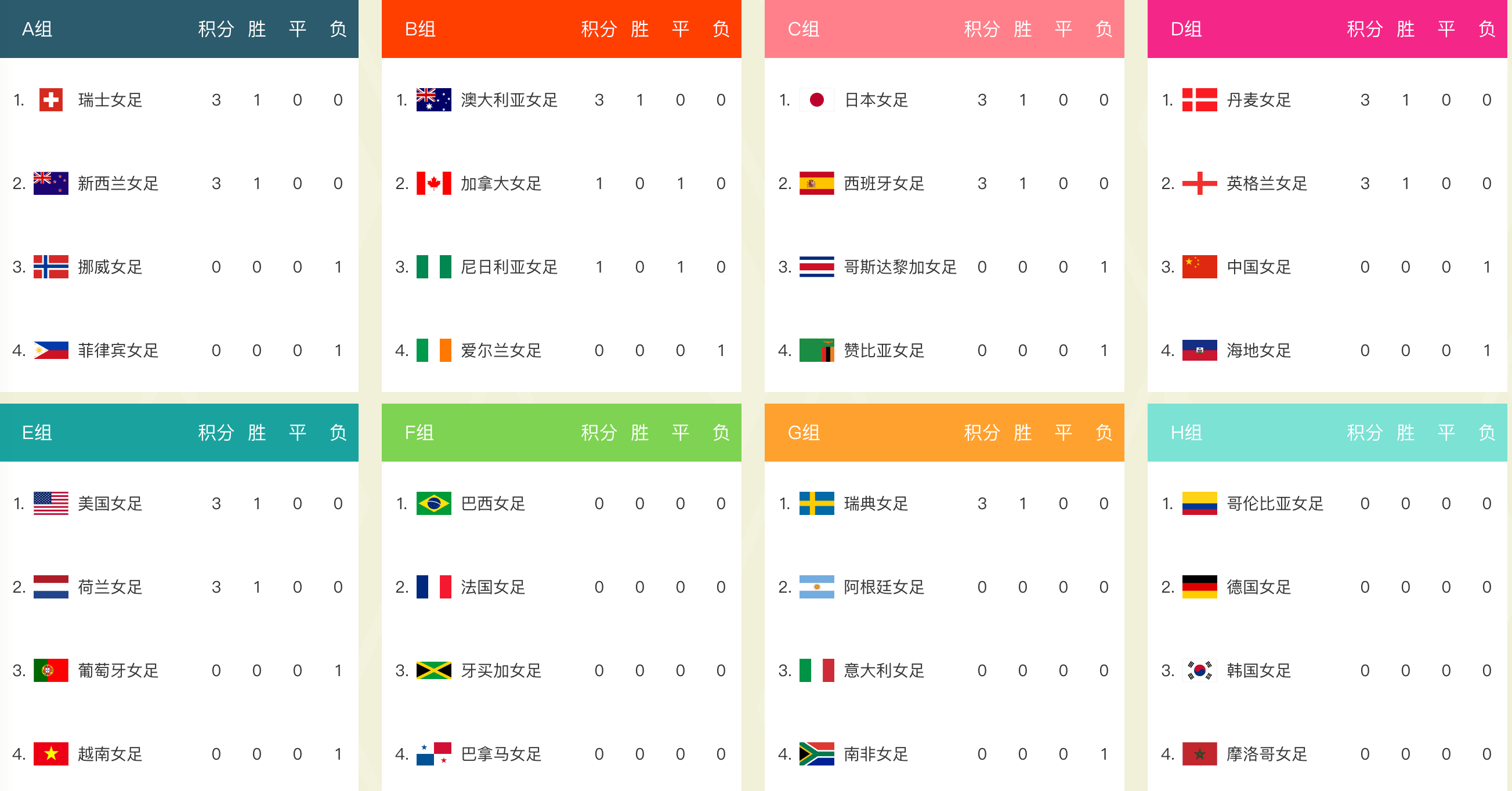 华体会官网电脑版-德国战胜瑞典，小组赛积分榜再次领先的简单介绍